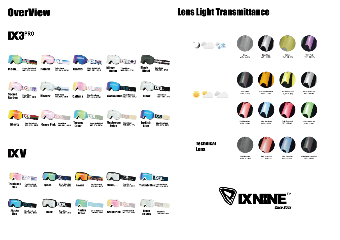 14-Page-26-27-Overview&Lens.jpg