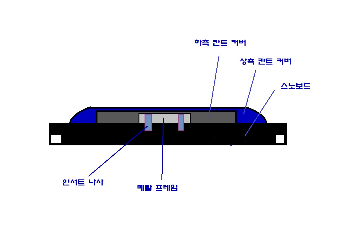 유니버설 칸트22.jpg