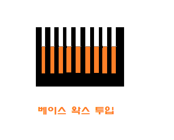 2.베이스왁싱.png