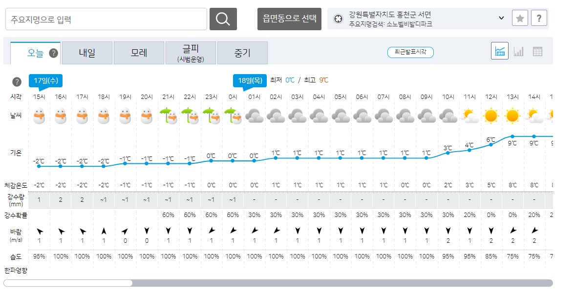 4비발디.jpg