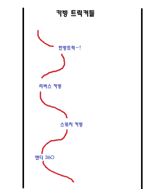카빙트릭커들.jpg