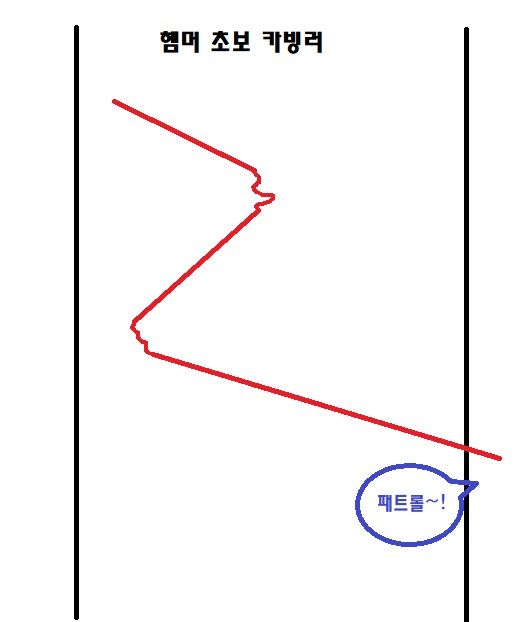 햄머초보.jpg