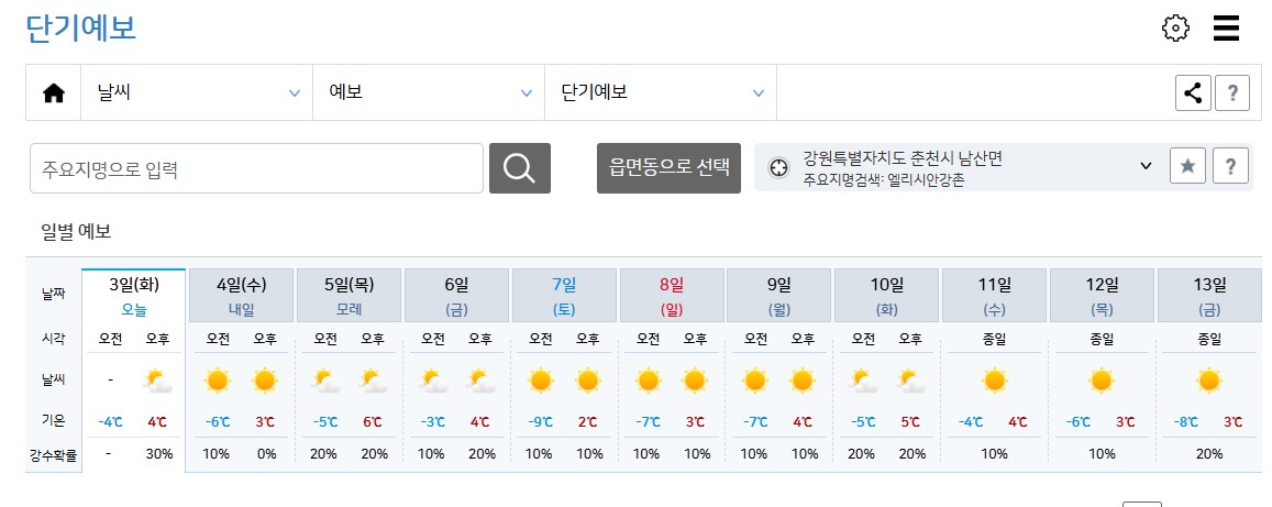 강촌 예보.jpg