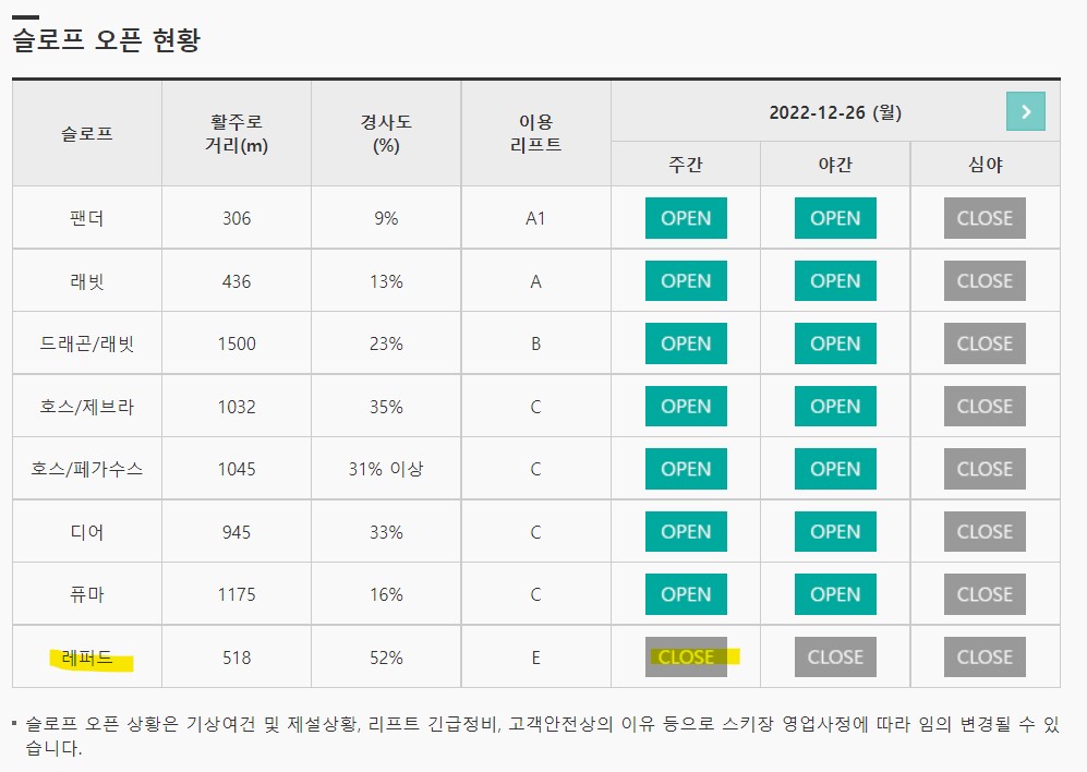 강촌슬로프현황_1226.jpg