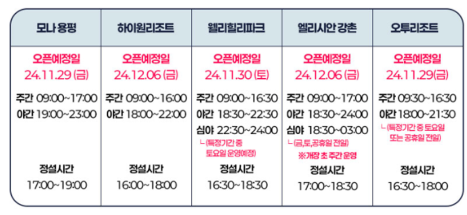 스크린샷 2024-11-11 142137.png