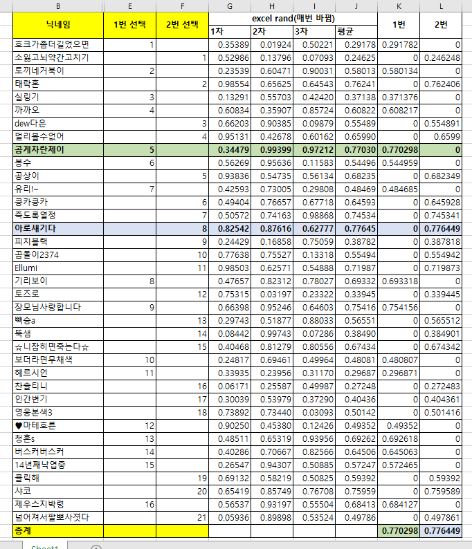 220109 result.png