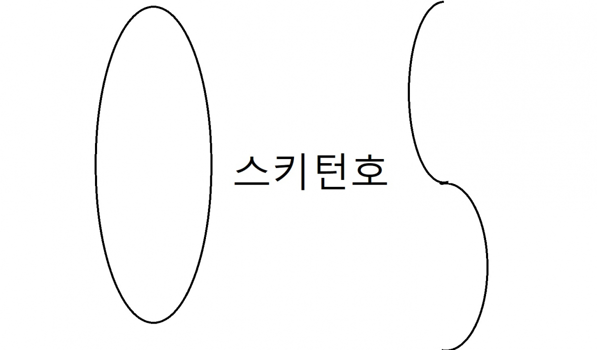 스키턴호.jpg