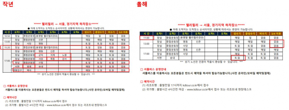 웰리 셔틀 비교_2.jpg