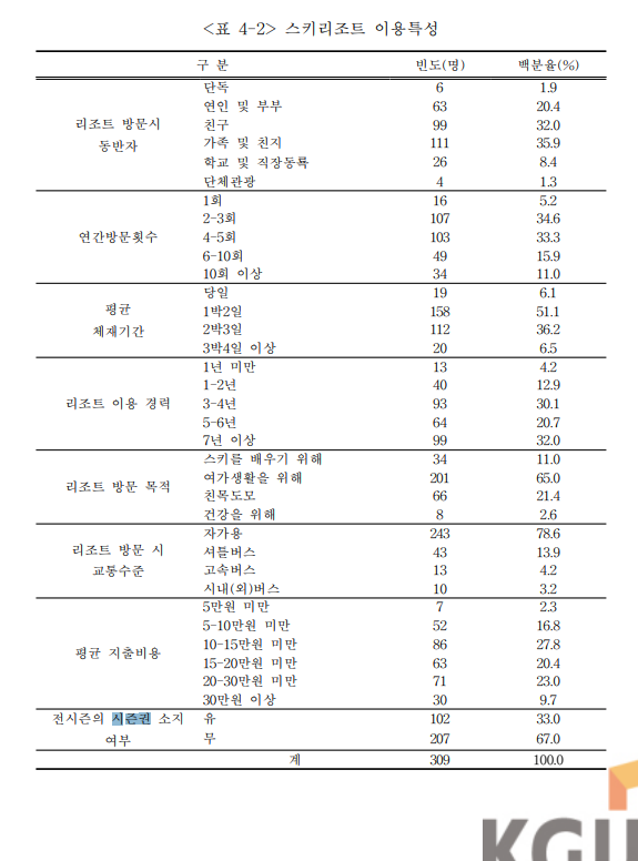 스크린샷 2020-11-24 오전 11.36.36.png