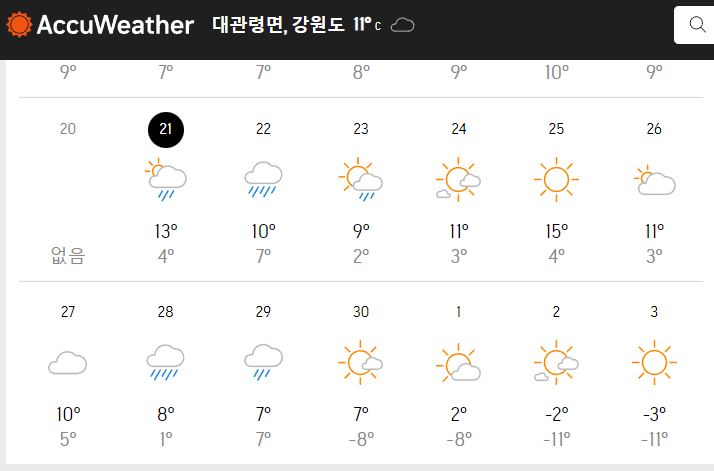 21일 아큐웨더.JPG