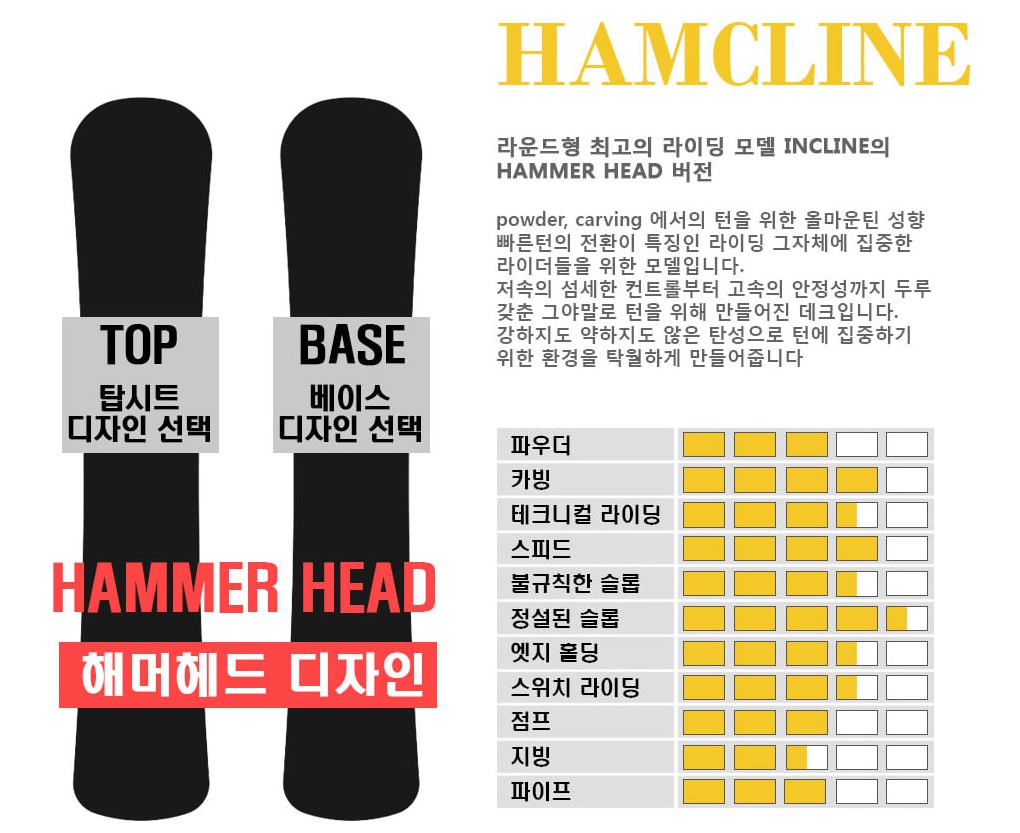 HAMCLINE.jpg