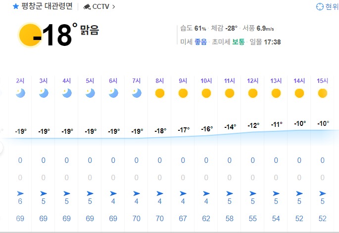 웹 캡처_23-1-2024_111116_weather.naver.com.jpeg