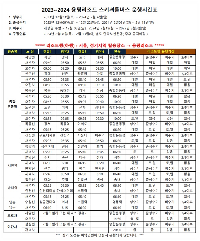 용평.jpg