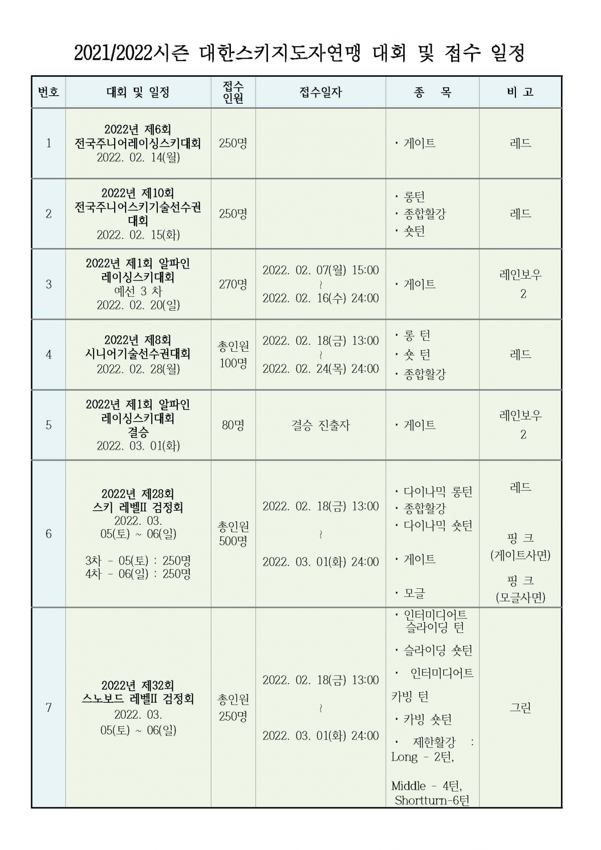 2021_2022시즌 대회일정 0207 공지_페이지_1.jpg