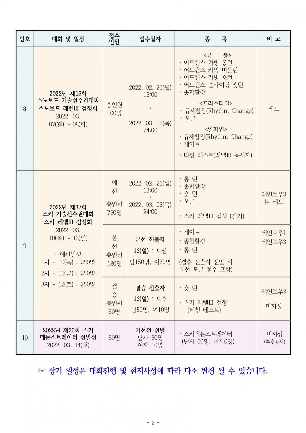 2021_2022시즌 대회일정 0207 공지_페이지_2.jpg