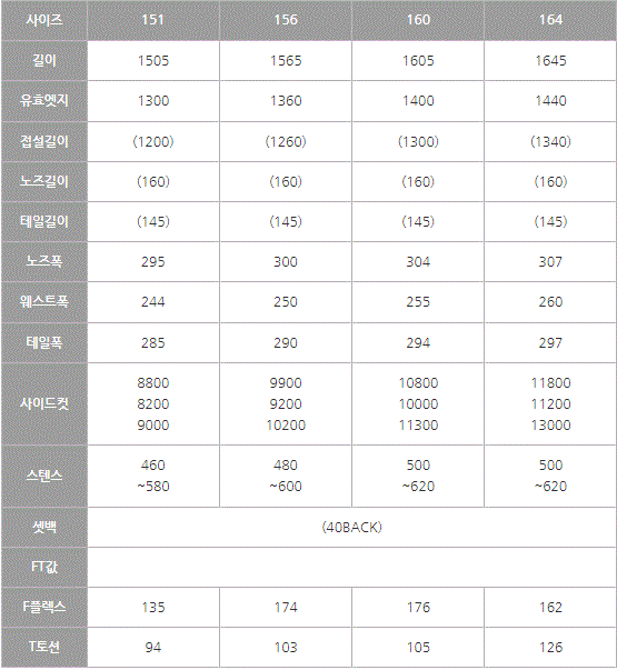 시막 Spec.GIF