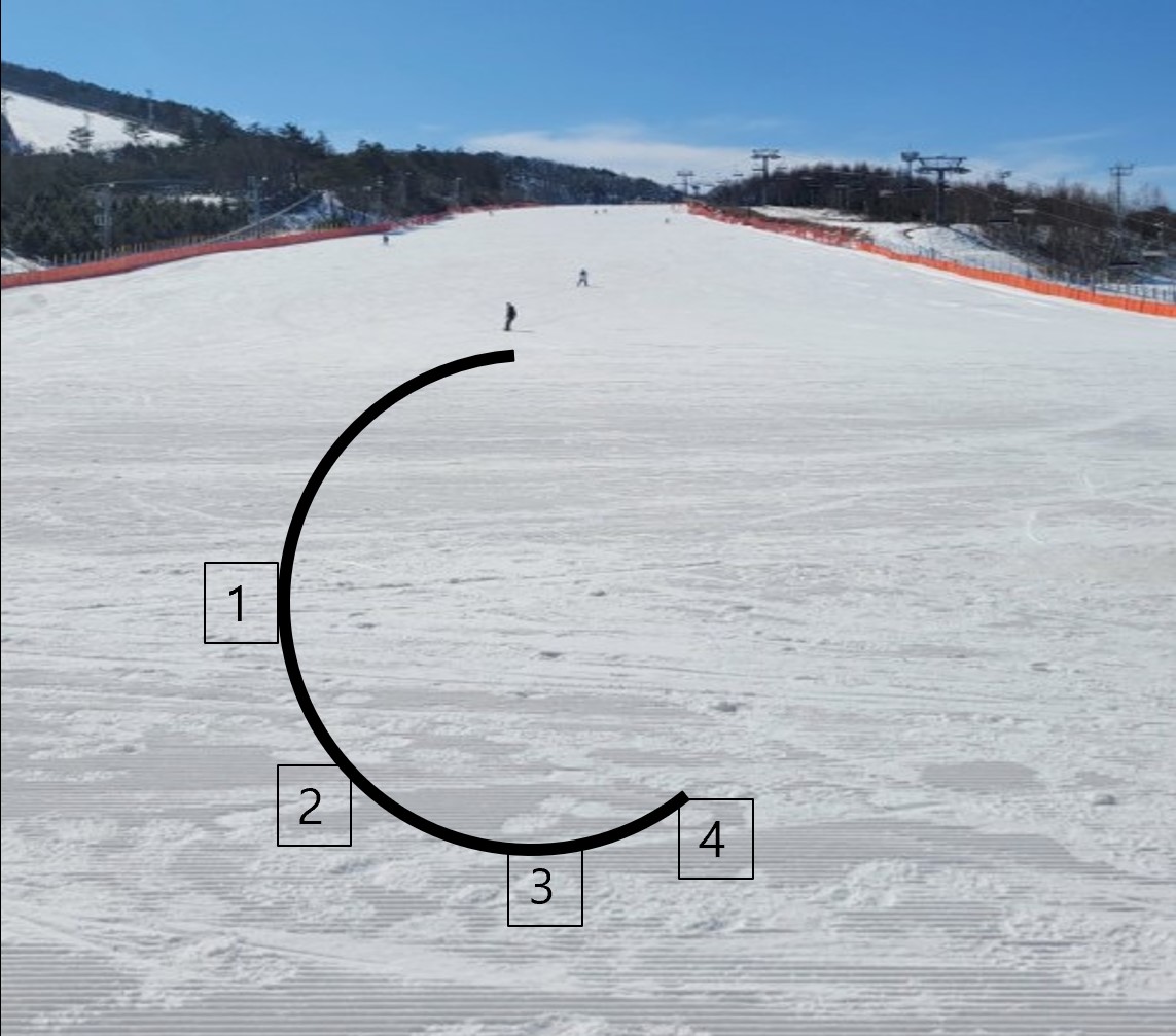 전향널리 타이밍.jpg