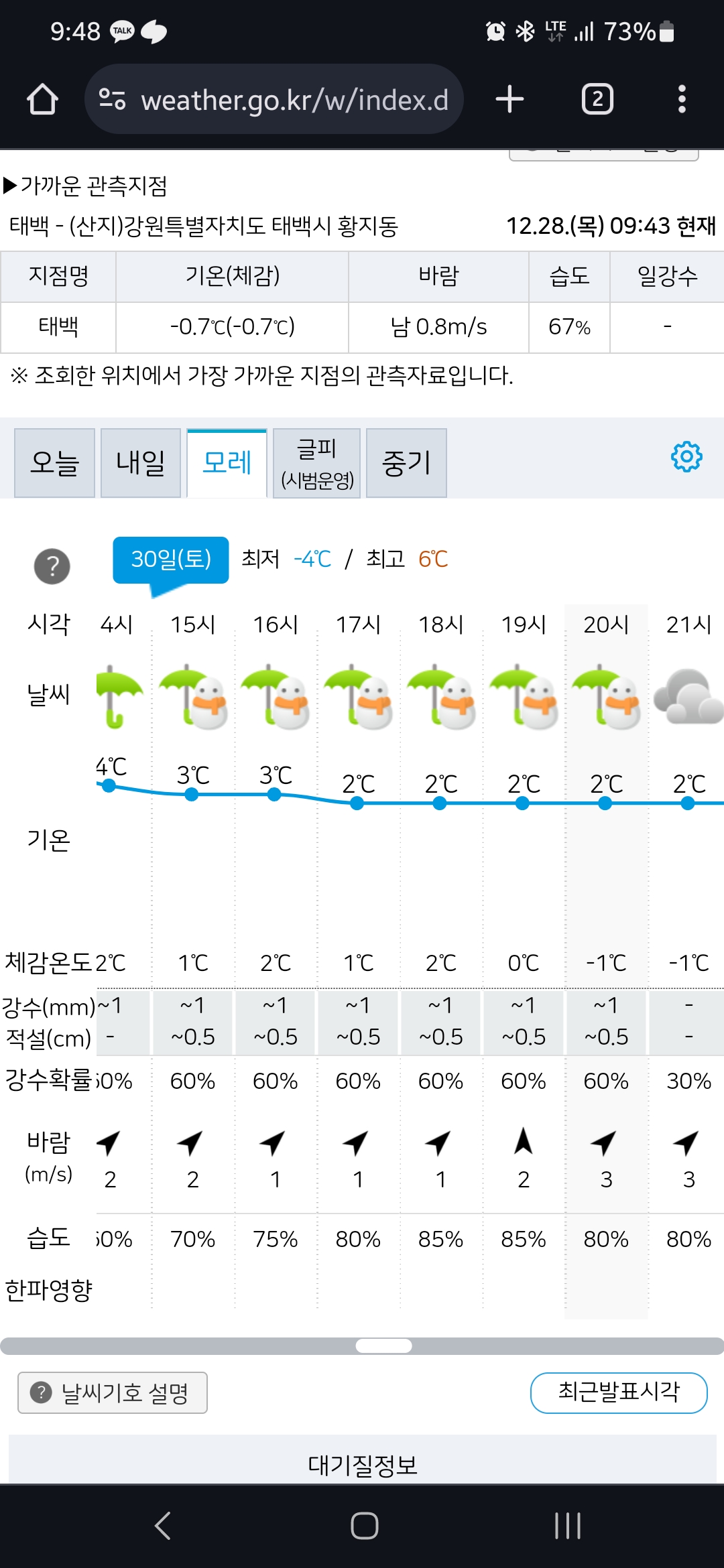 Screenshot_20231228_094848_Chrome.jpg