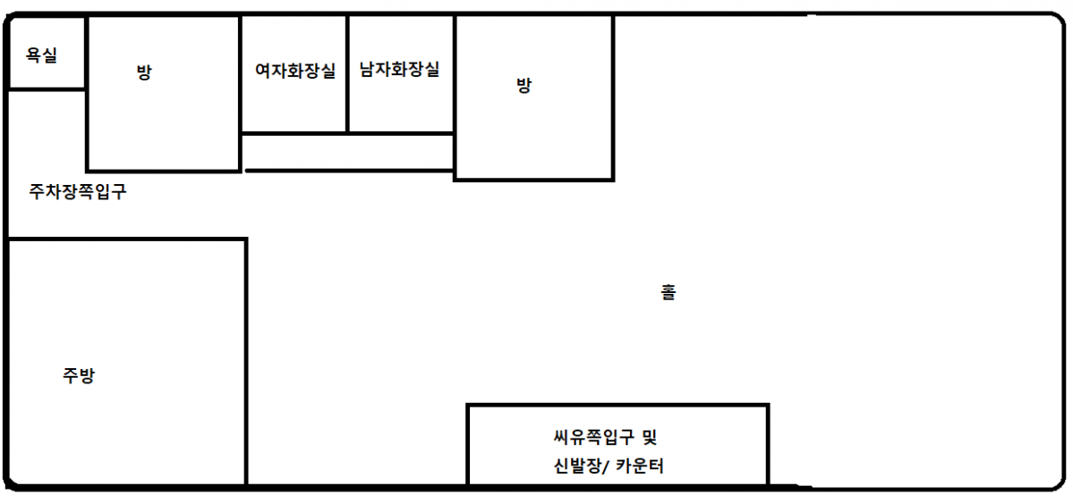 시즌방구조.png