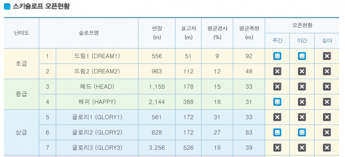 오투 리조트2.JPG