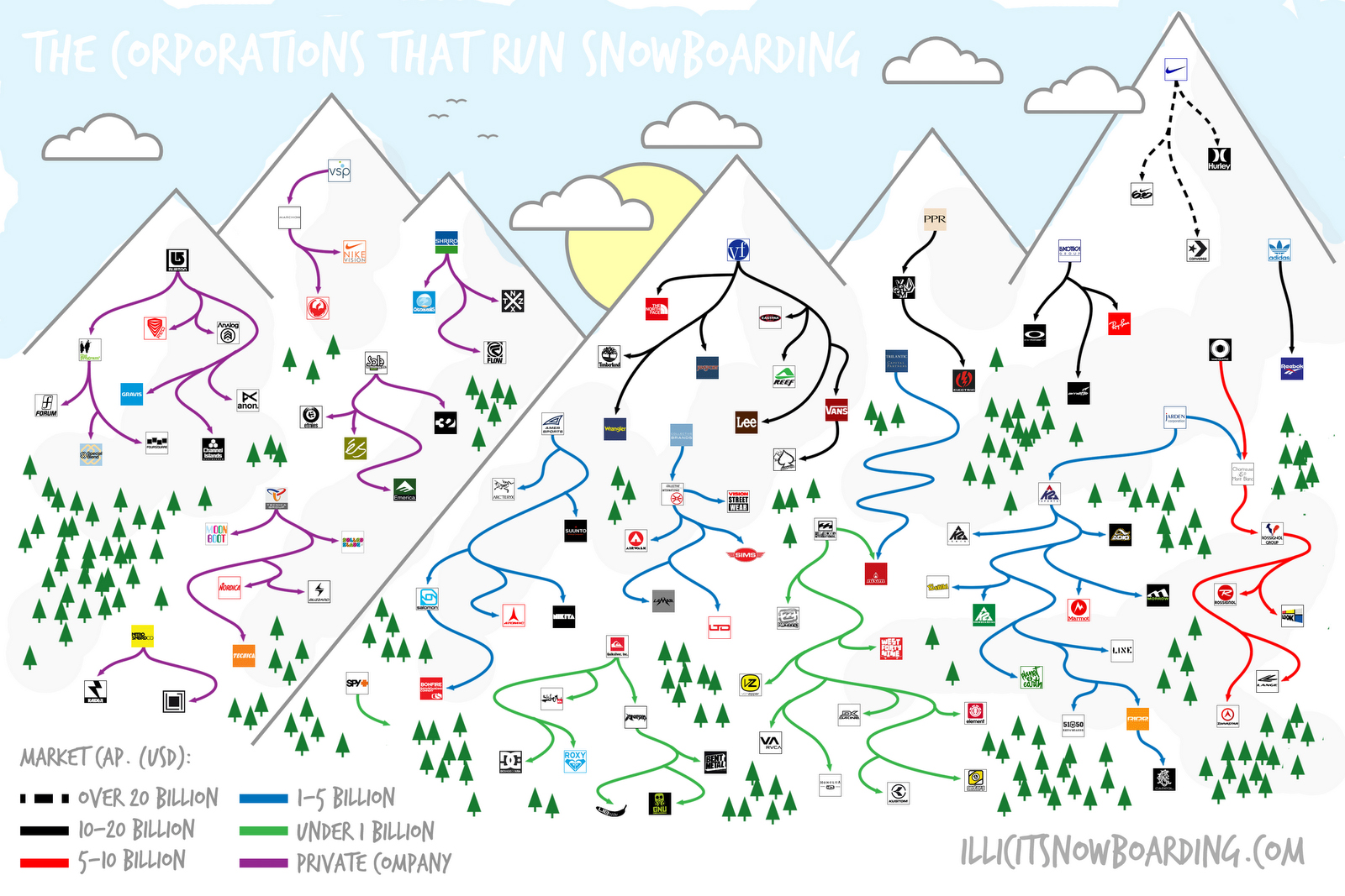 Snowboard-Brands-Piste-Map.jpg