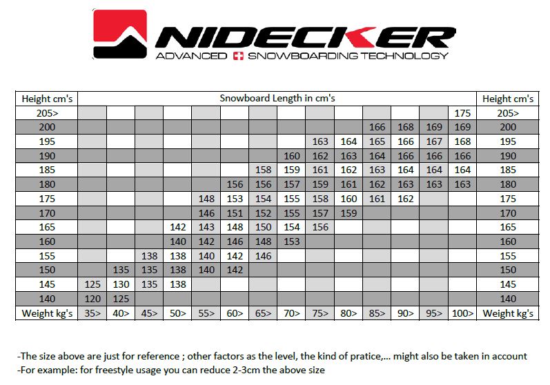 Board Size Chart.JPG