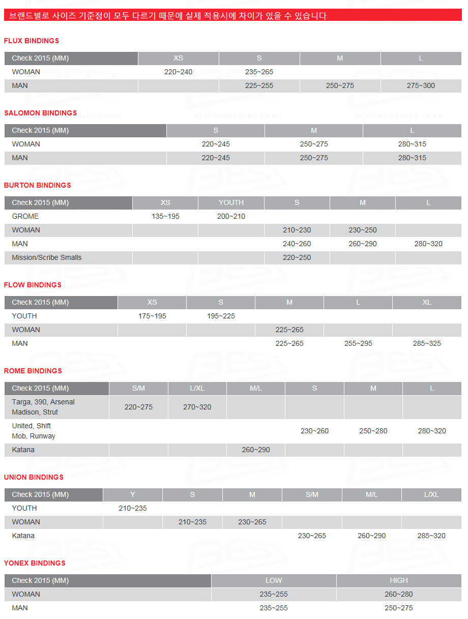바인딩 사이즈 차트.jpg