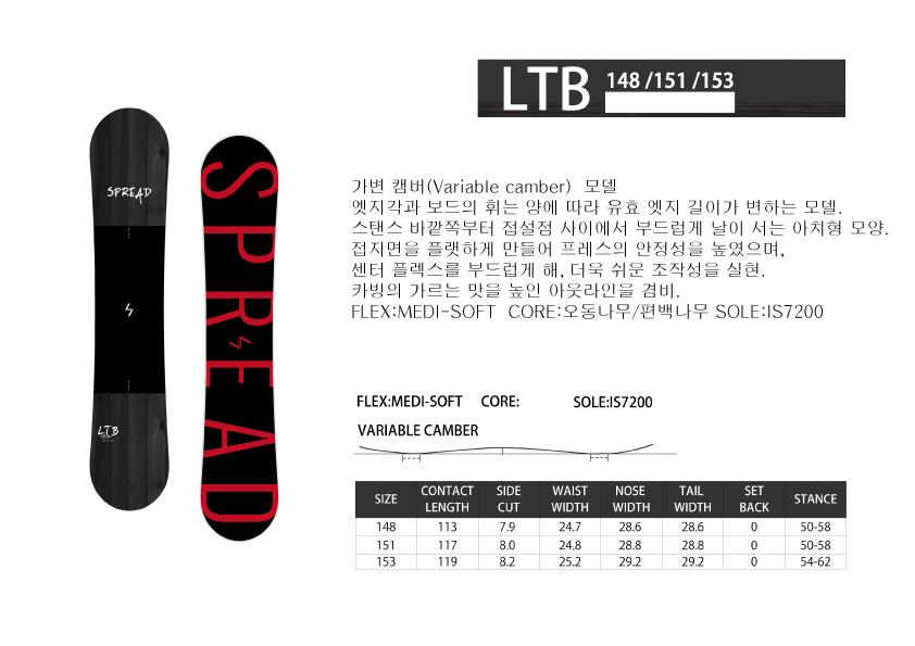 자료실 1718 SPREAD Snowboard