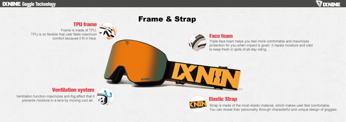 1617-catalogp38-39goggle-tech2frame-strap.jpg