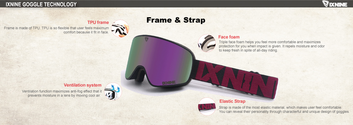 1516-catalog(p50)goggle-tech2(frame-strap).jpg