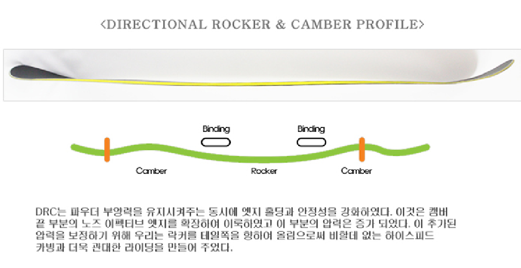 랩터 캠버.png