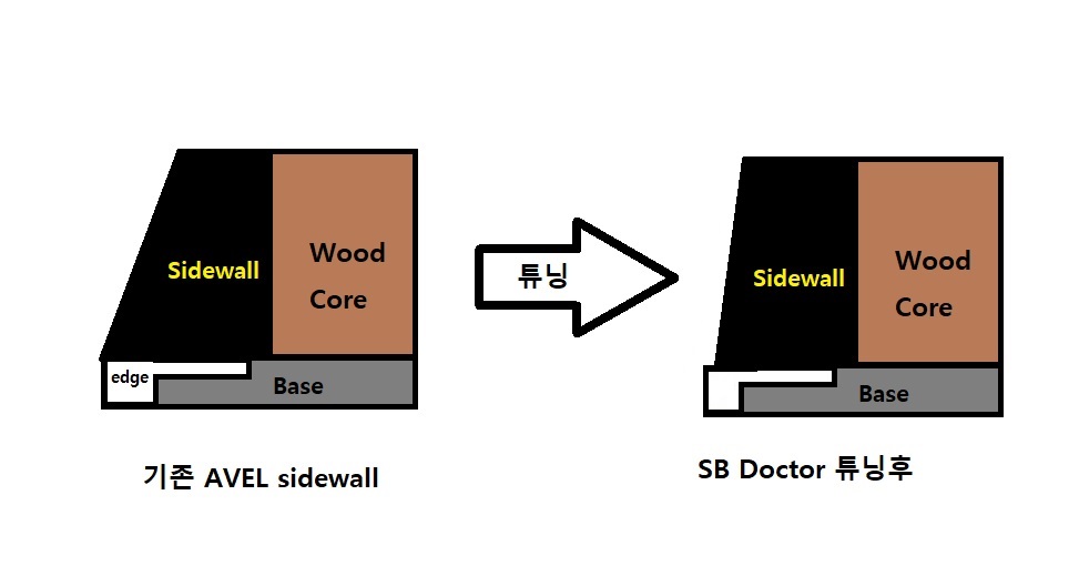 아벨 사이드월.jpg