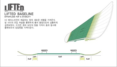 리프트캠버.jpg