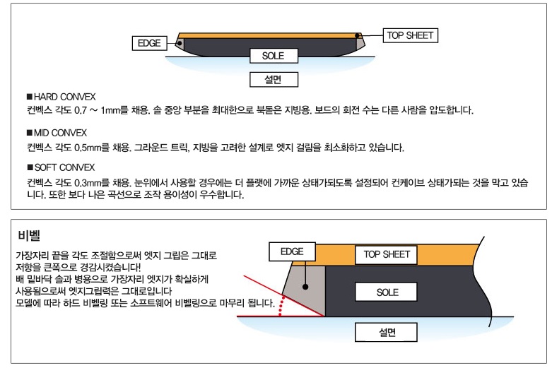 비벨.jpg