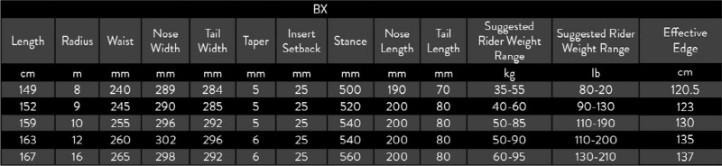 BX_Spec_table_UPDATED_EE_1024x1024.jpg