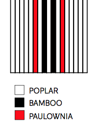 poplar-bamboo-core-w500.png