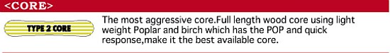 prismcore.jpg