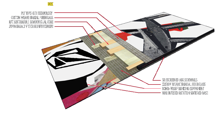 tech-construction-dbx.png