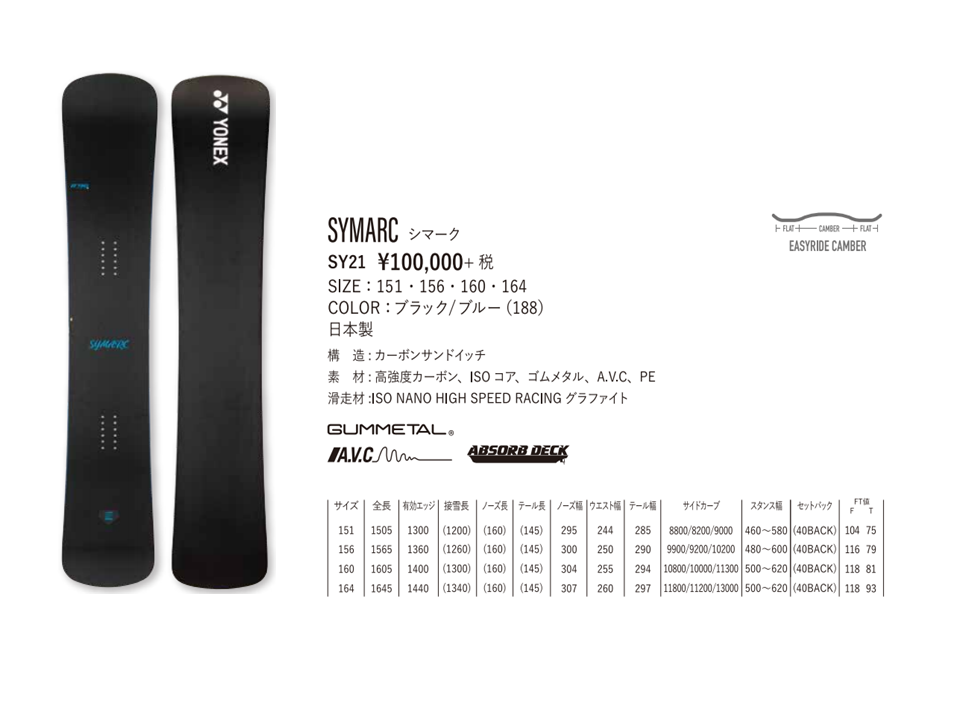 장비사용기 - 21-22 YONEX SYMARC & SYMARC MG 160, 164 시승기~!!