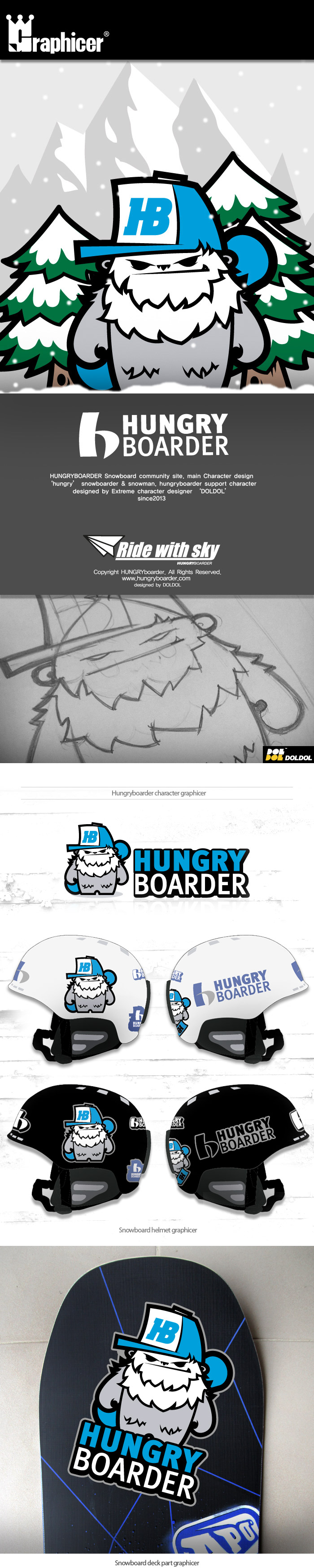 hungryboard-dol01.jpg