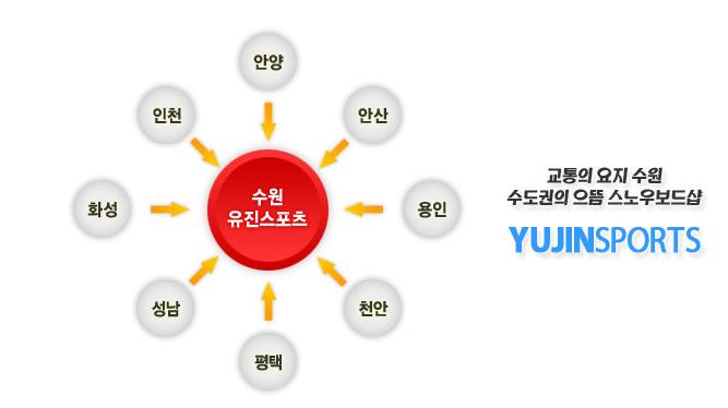 유진스포츠.JPG