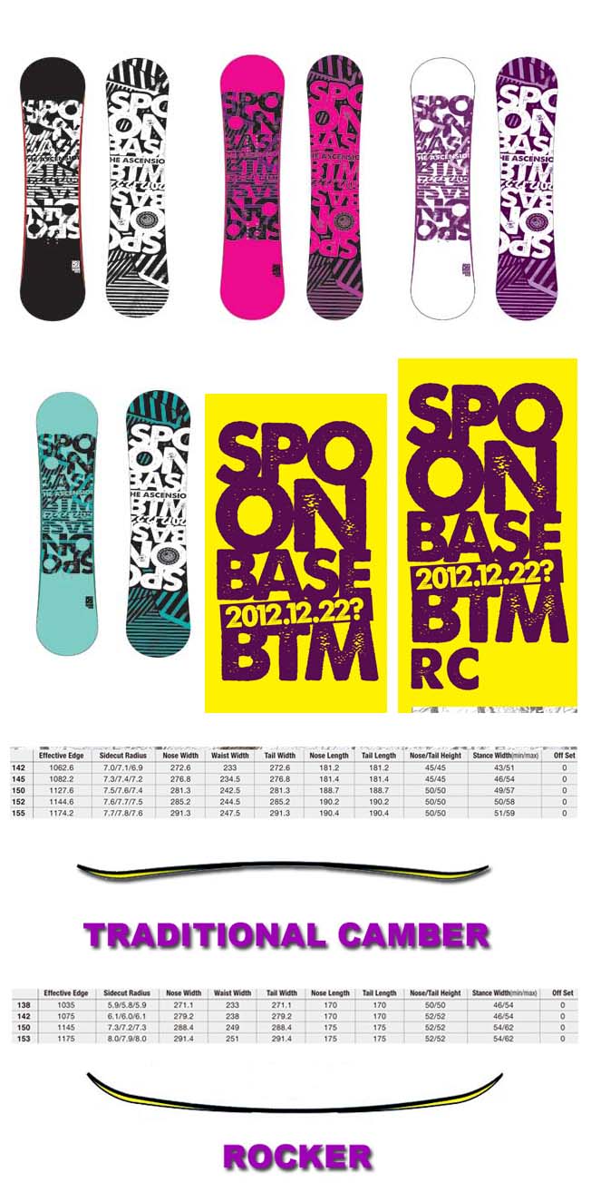 BTM - SPOONBASE.jpg