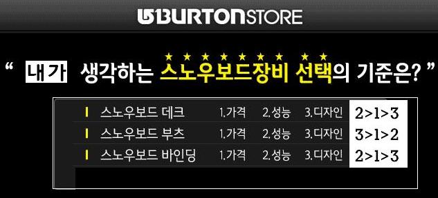 버튼스토어.JPG