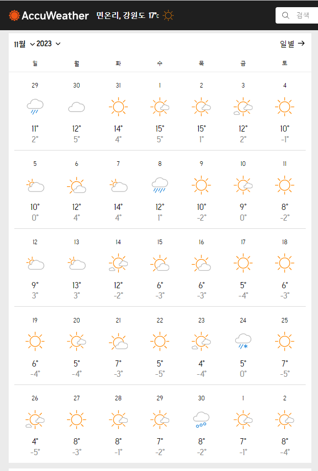 면온 아큐웨더 예보_11월.png