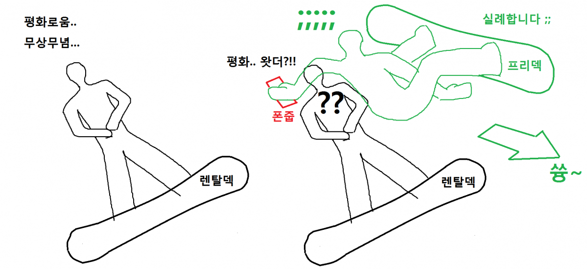 오늘의 기행.png
