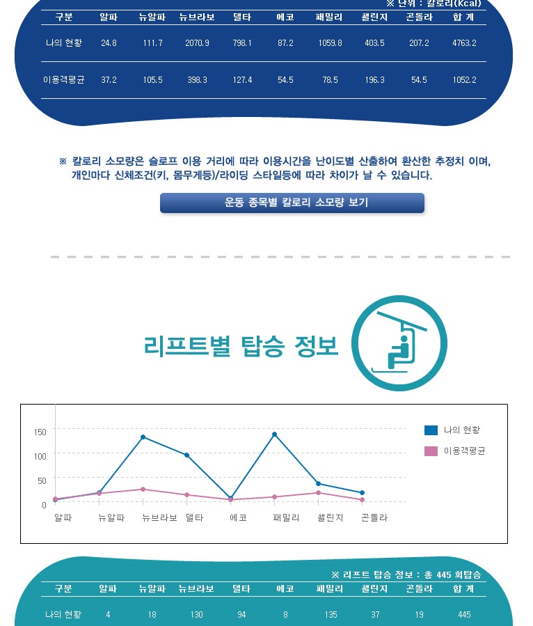 2.횟수.jpg