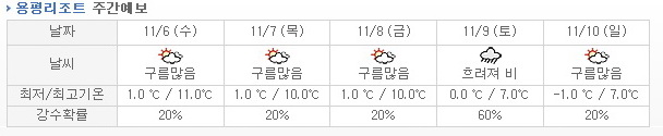 용평.jpg