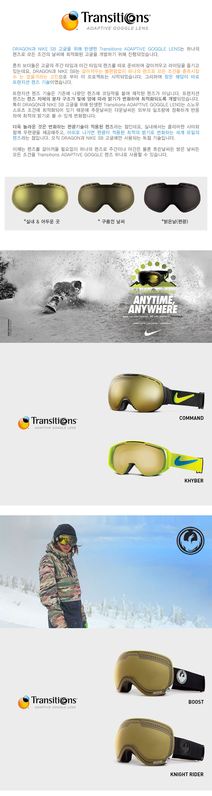 transition_lens_hungry_01.jpg