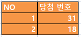 당첨번호.PNG