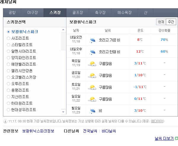 휘팍날씨.jpg